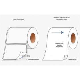 LINERLESS 57mm x 80fm/25cs thermo hordozó nélküli címke